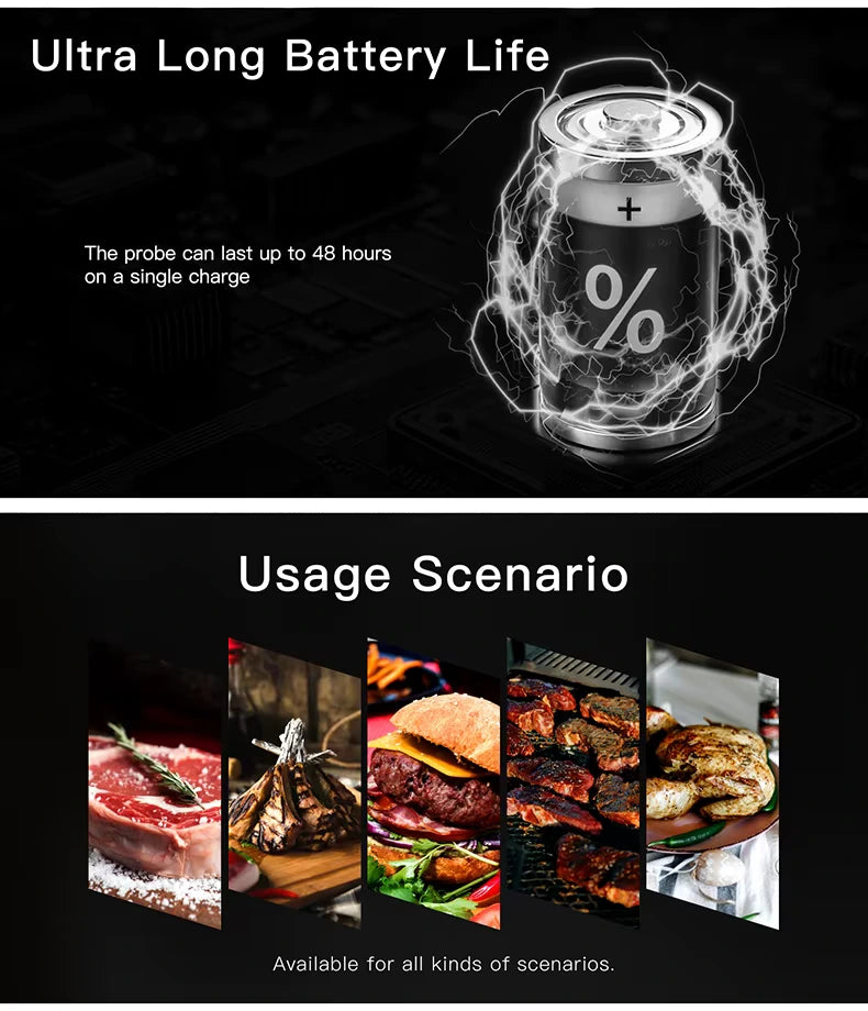 Nuviraz Smart Bluetooth Wireless Meat Thermometer Digital | BBQ, Grill, Oven, Smoker, Air Fryer, Kitchen | Perfect for Steak, Chicken, Turkey, and More | Delicous Recipes in App - NuviraZ